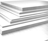 Aluminiumbleche & Platten